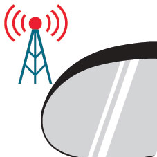 Avec antenne