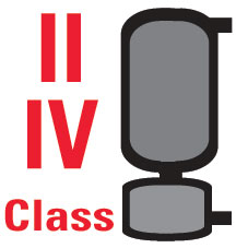 Cuerpo II+IV
